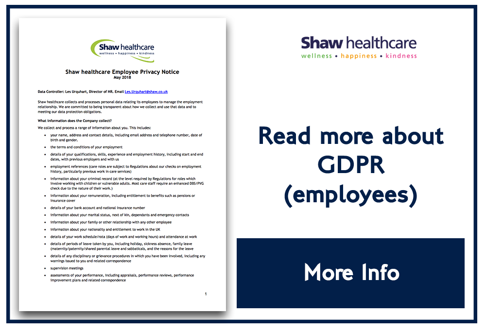 Shaw Coporate GDPR
